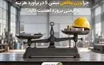 چرا وزن واقعی نبشی ۵ در برآورد هزینه و ایمنی پروژه اهمیت دارد؟