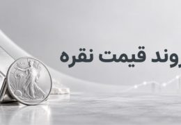 نمودار قیمت نقره در ۲۰ سال گذشته، تحلیل روند قیمت نقره
