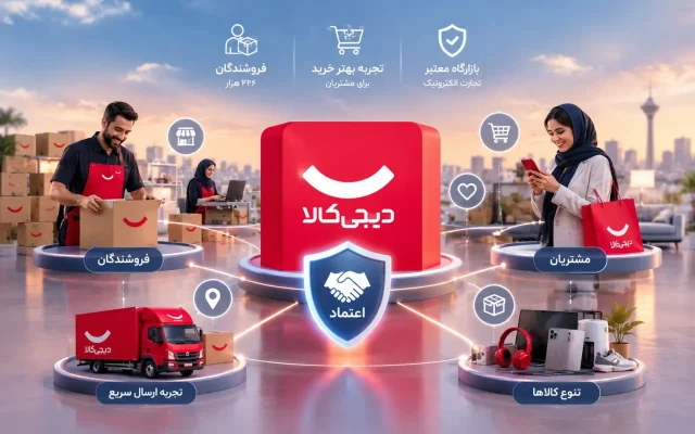 ۴۲۶ هزار فروشنده‌ای که هویت یک برند را می‌سازند